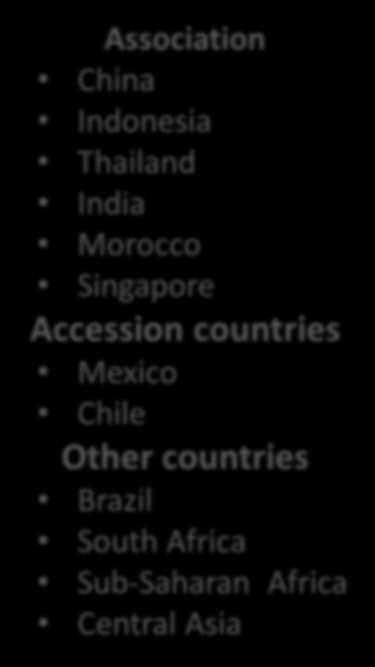 India Morocco Singapore Accession countries Mexico