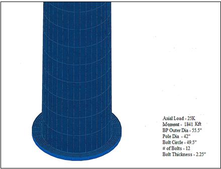 122 American Journal of Civil Engineering and Architecture Figure 6. Pole B - Baseplate analysis (Contd).