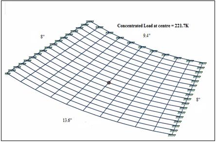 American Journal of Civil Engineering and Architecture 125 Figure 14. Pole C. Stiffened Baseplate Analysis Model FEA with bolt force applied at center as concentrated load Figure 15. Pole C. Stiffened Baseplate Stresses Table 2.
