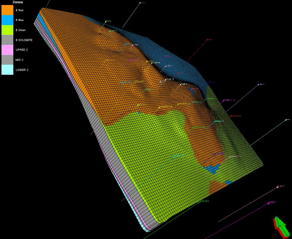 A 3D View of the Layer