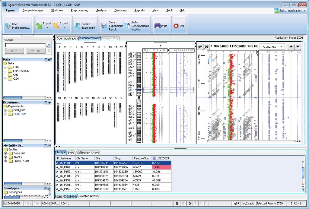 Detailed Descriptions 3 What is Genomic Viewer?