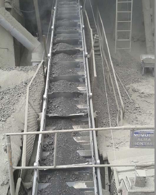 Industrial Scale Clinker Production Studies Clinker produced from 1 wt.