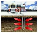 Space cooling Geothermal heat pump can be used for: