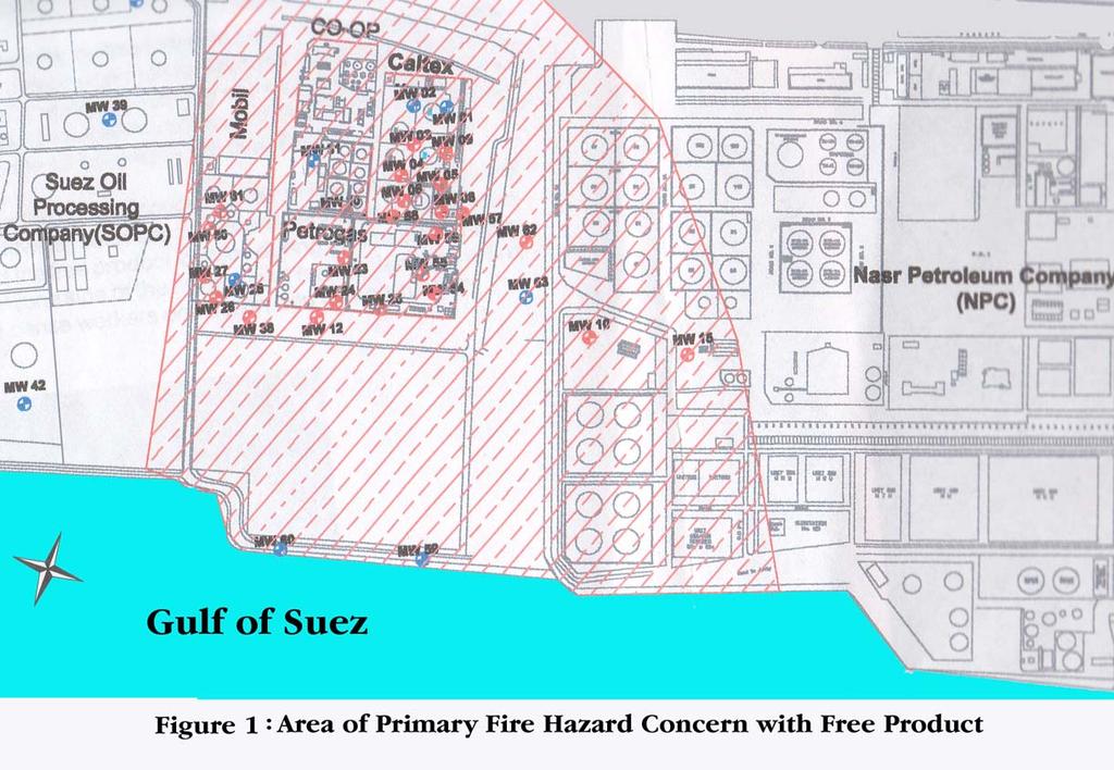 Petroleum Hydrocarbon Contamination Of Groundwater In Suez: Causes Severe Fire Risk ND: Non Detect Occurrence of free product is not evident by surface stained soils.