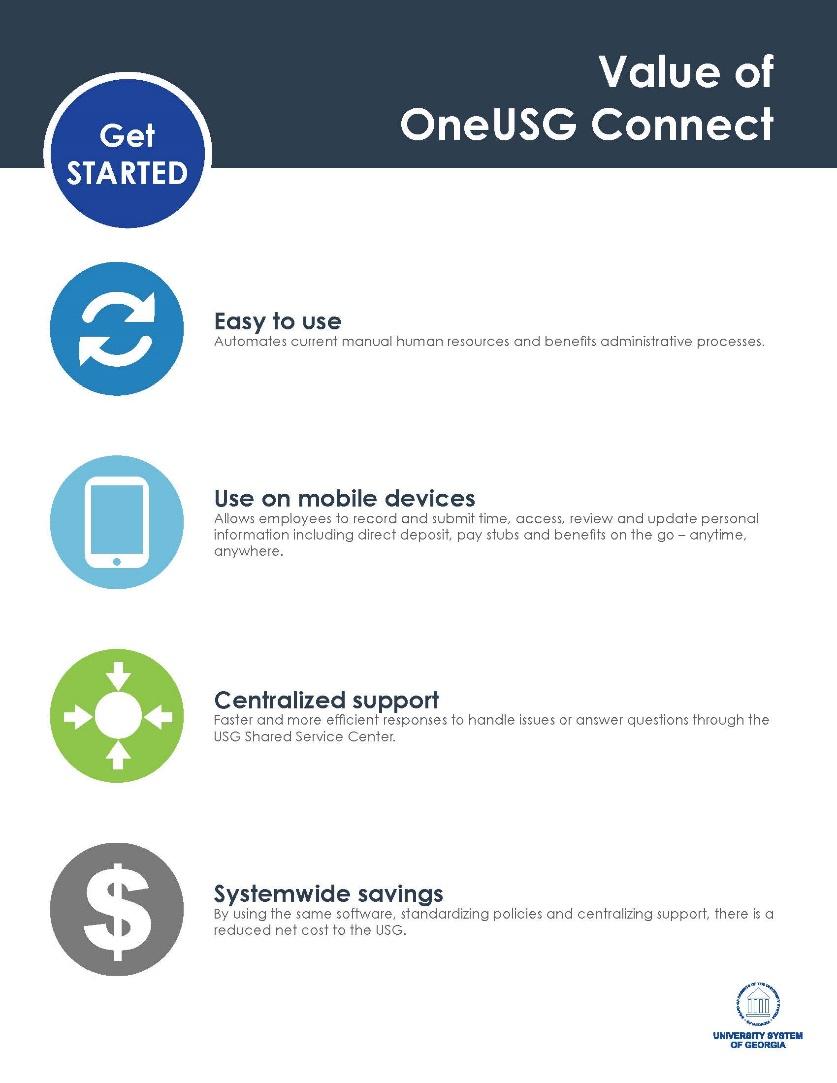 OneUSG Connect Communications: Readiness Kit Informational flyers Module