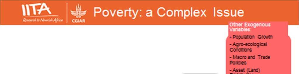 Poverty: