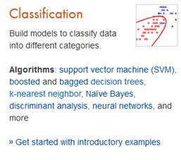 Why use MATLAB for Machine Learning? 2.