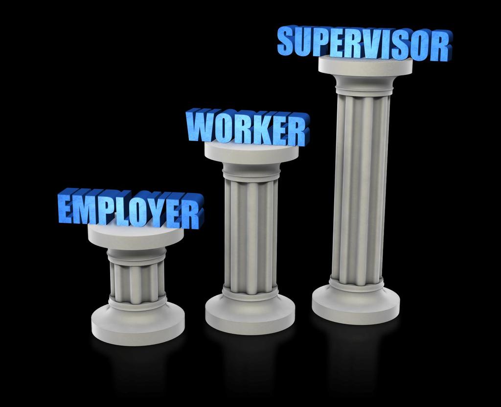 Workers Compensation Act Section 3-115 General Duties of the Employer Section 3-116