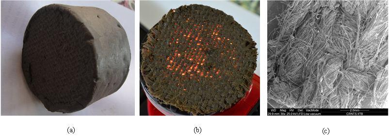 Test samples after the test (a) marine clay (b) woven jute eotextile and (c) environmental scannin electron Microscope