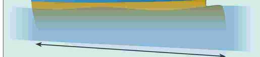 0 Global indicators Atlantic Coastline Mediterranean Coastline s s No. of lines: No. of shared lines: No. of ocean carriers: Average frequency (weekly departures):. No. of lines: No. of shared lines: No. of ocean carriers: Average frequency (weekly departures): 77.
