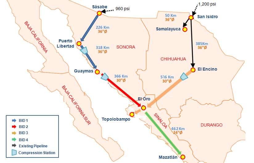 New CFE natural gas pipelines Northwest Mexico CFE recently issued bids for four new natural gas pipeline projects in Northwest Mexico for a total of ~ 2,000 km CFE s objective is to supply existing