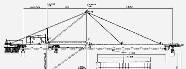 Crane Geometry Terms LIFT HEIGHT, 7of