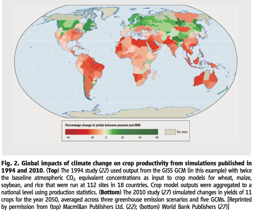 Food productivity under climate change Source: Wheeler, T., & Von Braun, J.