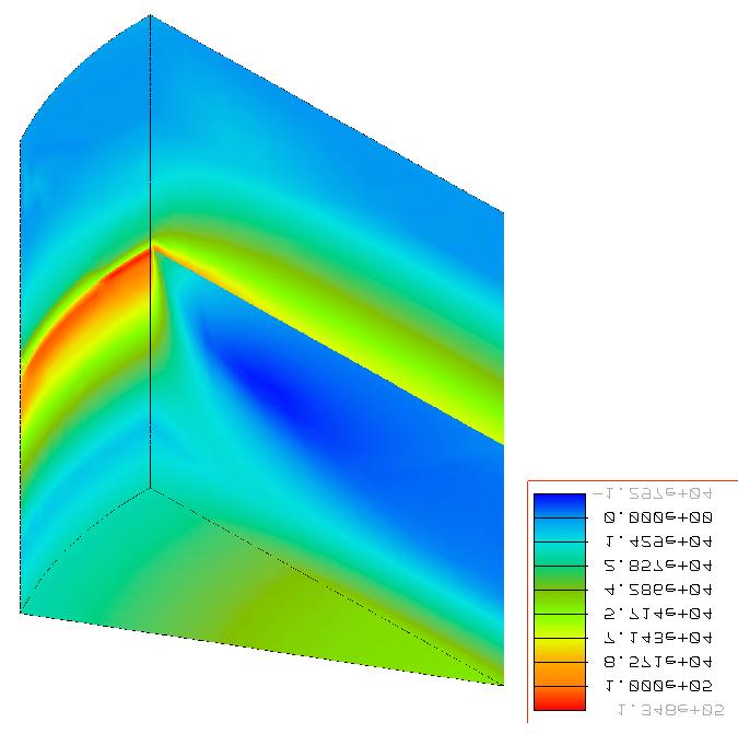 SOLUTION TO RESIDUAL STRESS PROBLEM IN THICK DIAMOND PDC Good agreement between experimental measurements and calculations of residual stress demonstrated the accuracy of the FEA model assumptions.