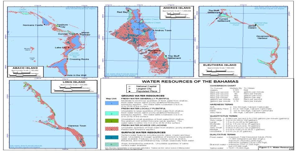 Water Resources Assessment of The Bahamas MOST RECENT UPDATE Produced By:- U.S. Army Corp s of Engineers (2004) Compiled Using Existing Data and Reports.