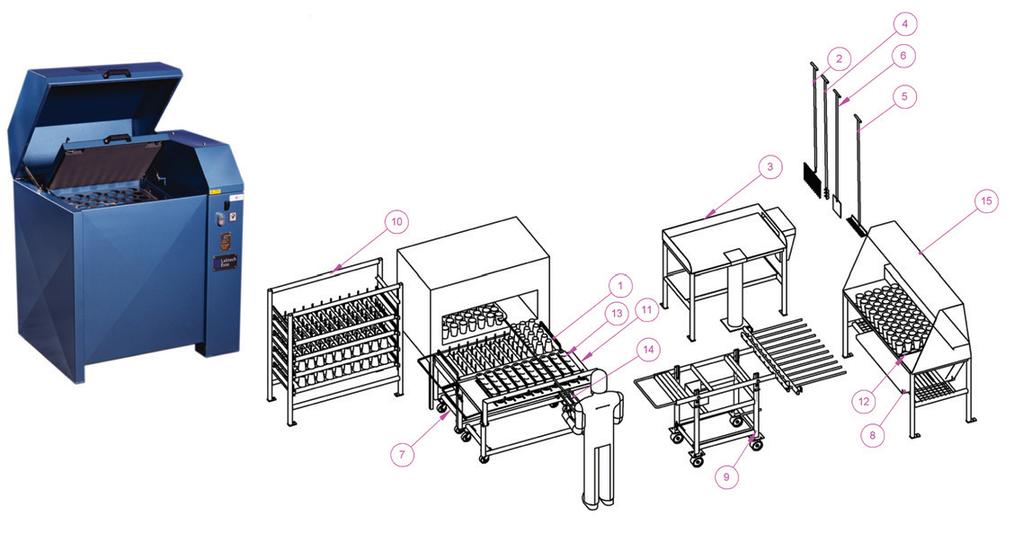 Press bench mounted for preparing powder samples for XRF analysis 2-40 tonne adjustable Manual Press for preparing powder