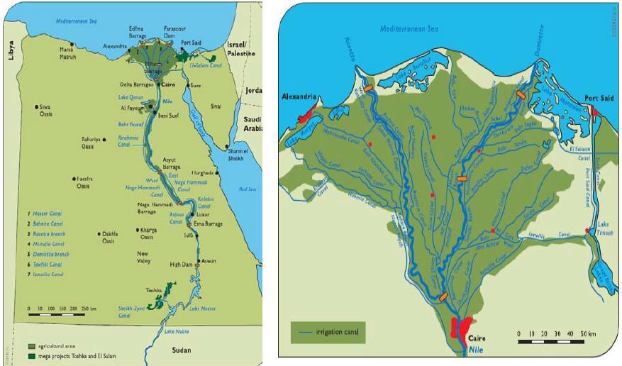 1- Nile River