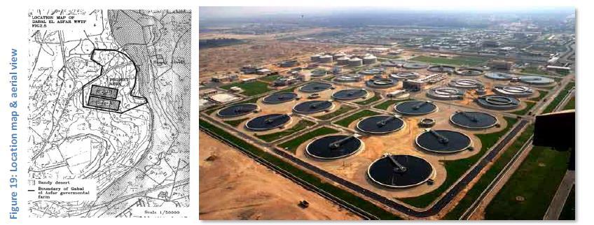 Waste water treatment project Gabal el Asfar wastewater treatment plant The projects location lies in the North Eastern side of Cairo in the Gabal el Asfar farm, which was