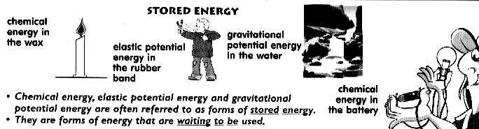 Kinetic Energy (KE) This is the energy a body has because of its motion. For example, a moving train, a moving ship and a moving lorry all have K.E. The KE of a moving body can be calculated using the formula: Where m = mass of the object in kg and v = velocity of the moving object.