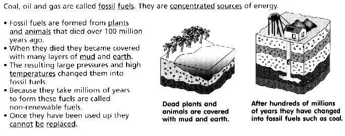Energy Resources Fossil Fuels Fossil fuels are mainly used in the production of electricity, heating and cooking in the home, for transport and also in the chemical and pharmaceutical industry.
