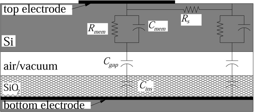 2252 ieee transactions on ultrasonics, ferroelectrics, and frequency control, vol. 52, no. 12, december 2005 (a) (b) Fig. 7.
