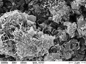 Omyabrite 1300 X - OM Fineness*: Top Cut (d98%) 9 µm Mean Particle Size (d50%) 2,4 µm *measured by Sedigraph 5100 Optical Properties: Brightness (Ry,