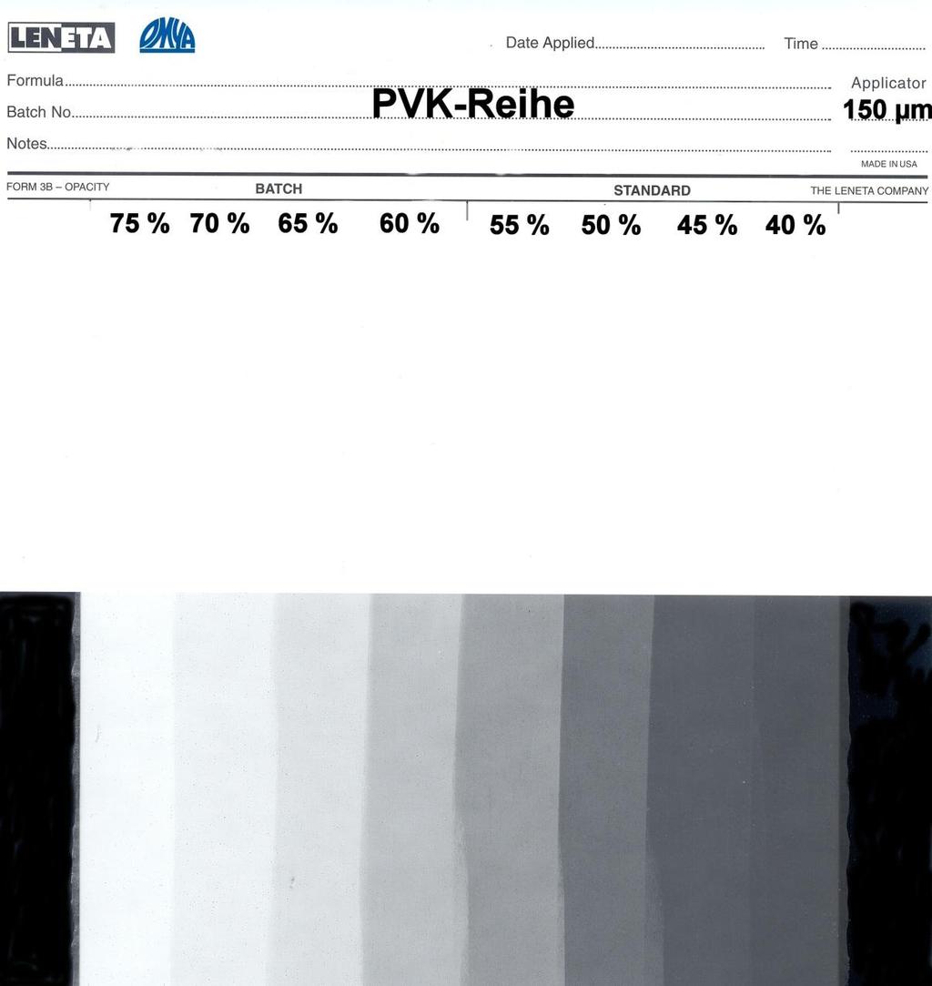 PVC ladder Opacity as a function