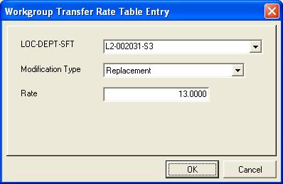 the Workgroup Transfer Rate Table Entry