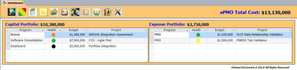 Enterprise Project Management Office Tracker (epmo Tracker v1.