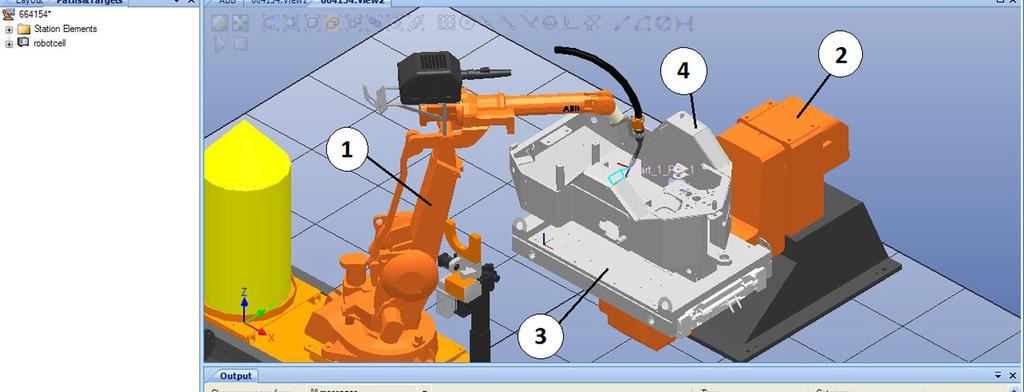 Fig. 2. Virtual environment for system and product testing in case 1: 1 robot; 2 manipulator; 3 jig; 4 product. 4. Facility layer real system installation in factory.