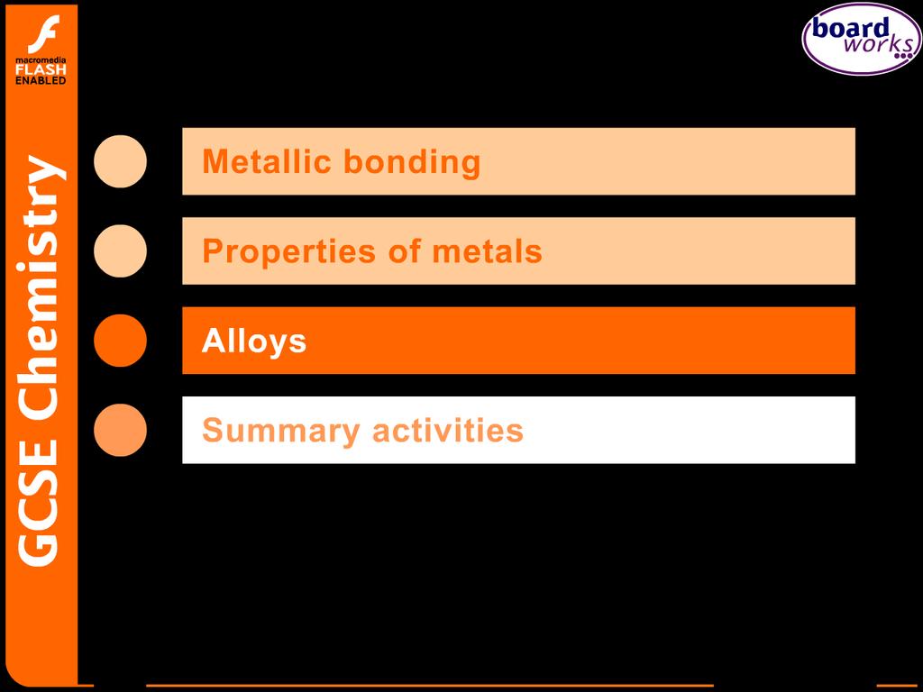 Properties of Metals and