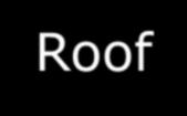 07 btu/f2/hr/degf Energy Efficient Envelope-Roof Conventional case