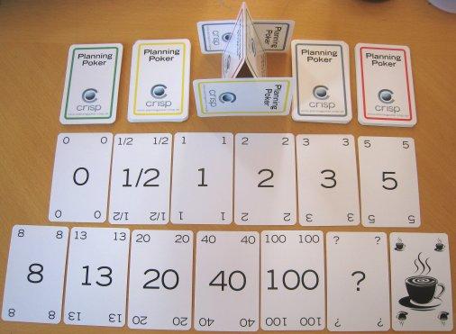 Effort prediction 1: Planning Poker Each estimator is given one deck of the cards A Moderator, who will not evaluate, chairs the meeting.