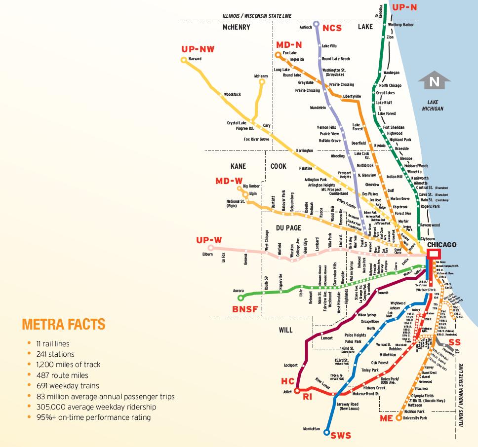 Metra Commuter Rail 11 rail lines 241 stations
