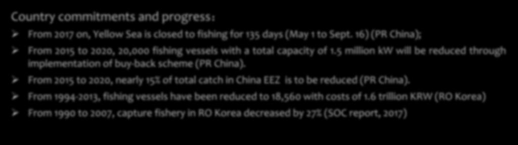 From 2015 to 2020, nearly 15% of total catch in China EEZ is to be reduced (PR China). From 1994-2013, fishing vessels have been reduced to 18,560 with costs of 1.