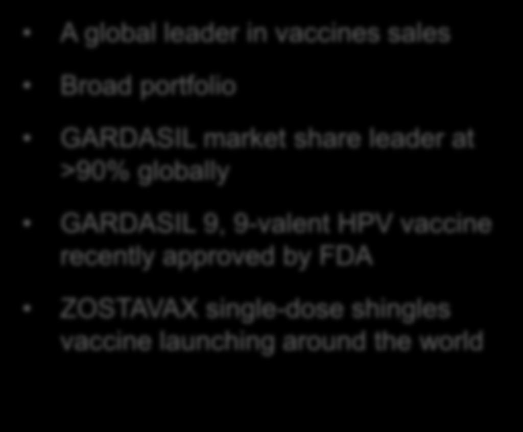 Focused Strategy builds Leadership in the Global Vaccines Market Merck Vaccine Sales 1 +11%