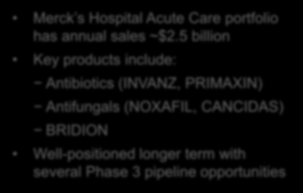 Focused Strategy building Leadership in Hospital Acute Care An Area of Significant Unmet Need FY 2014 Sales Growth 1 $ billions $2.5 $2.0 $1.5 $1.