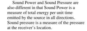 Sound Power vs.
