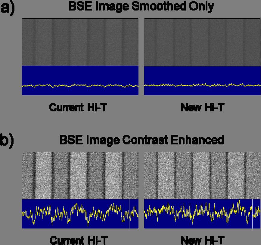 Figure 3. BSE images of line and space patterns to demonstrate the BSE signal difference between the current Hi-T MoSi and quartz versus the new Hi-T MoSi and quartz.