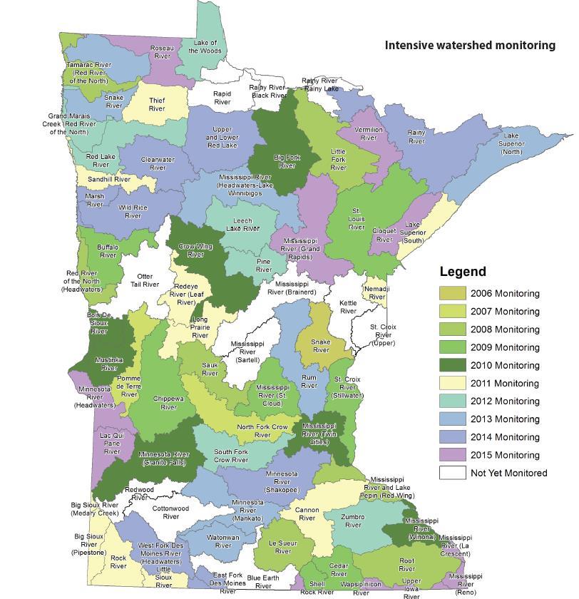 80 major watersheds in MN Alexandria in Long Prairie River What is a Watershed?