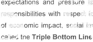 the Triple Bottom Line. 1.2. Economic growth is possible only through consumption of inputs available in the environment and society.