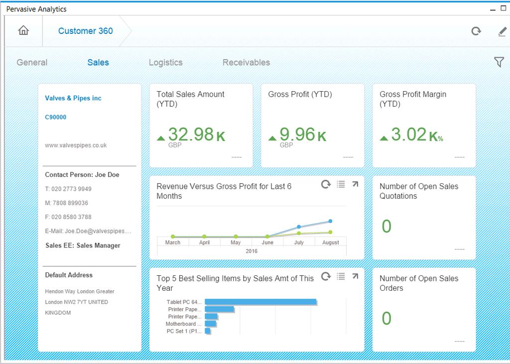Customer 360 Key facts on customers at a glance New advanced dashboard provides a 360 customer view. Contains numerous KPIs and key customer data.