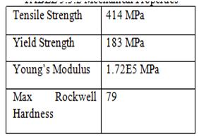 TABLE 2: Mechanical Properties Alternative Material ASTM SA 335 P5 TABLE 3: Chemical Composition joined together by using welding process.