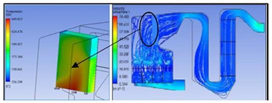 Solid Modeling of Tube Computational fluid dynamics is used in order to analyze the system with the combined effect of temperature and pressure, Ansys multi
