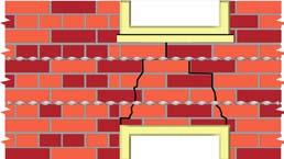 Arch support and strengthening Wall cracking Wall attatchment Strengthen/Attach joined Remedial wall ties