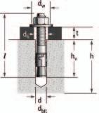 Power-Stud TM INSTALLATION SPECIFICATIONS Carbon Steel Power-Stud Anchor Diameter, d Dimension 1/4" 3/8" 1/2" /8" 3/4" 7/8" 1" 1-1/4" ANSI Drill Bit Size, d bit () 1/4 3/8 1/2 /8 3/4 7/8 1 1-1/4