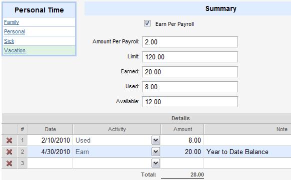 3. We will use the Amount Per Payroll of 2 (NOTE: All time is earned and used in Hour formats). 4. Set limit of total accumulated to 120. 5. Click Submit to finish.