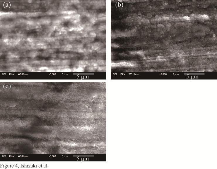 Figure 1. XRD patterns of the obtained sample by steam coating for (a) 2, (b) 4, and (c) 6 h. Figure 2 shows SEM images of the sample surfaces treated at 433 K for (a) 2 h, (b) 4 h, and (c) 6h.