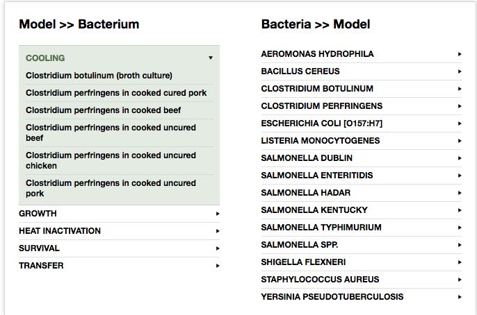 Pathogen Modeling