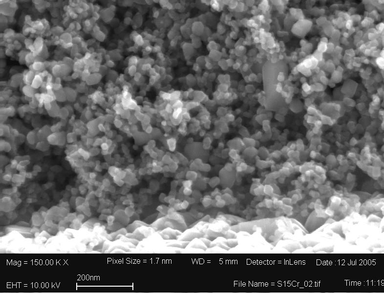 The Nanoporous Electrode Dye